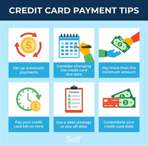 smart financial credit card payment|Bill Pay .